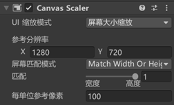 Canvas Scaler