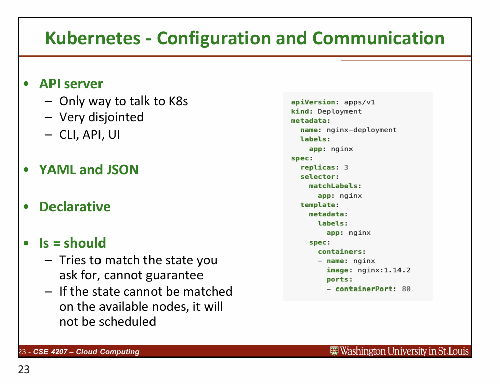 Kubernetes Configuration & YAML