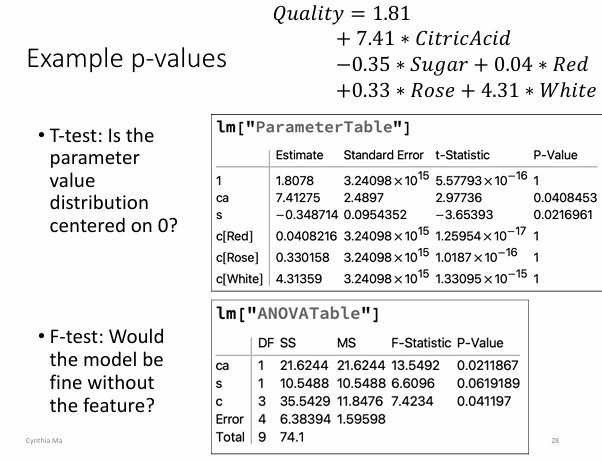 T-test & F-test