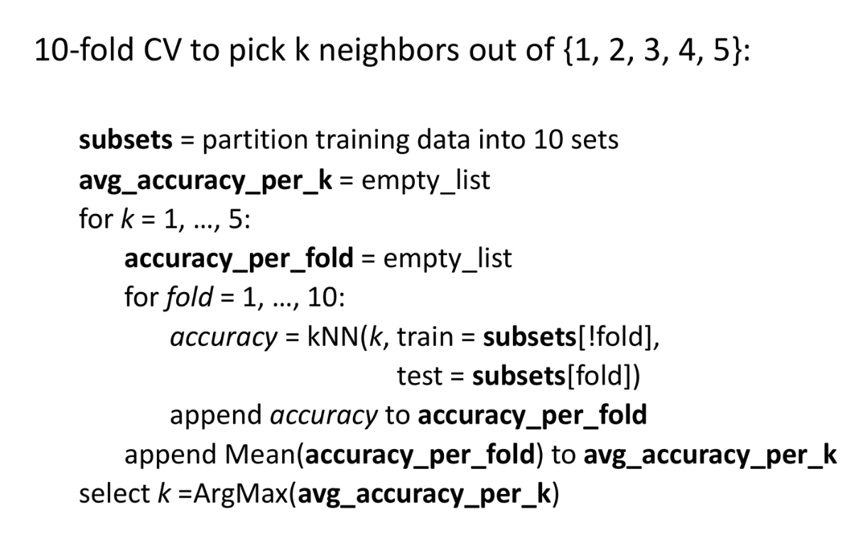 kNN Cross Validation