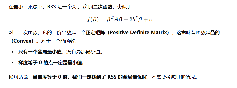 Why let the derivative equal to 0