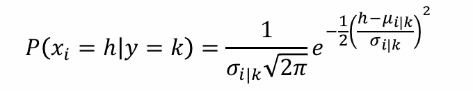 Gaussian Naïve Bayes