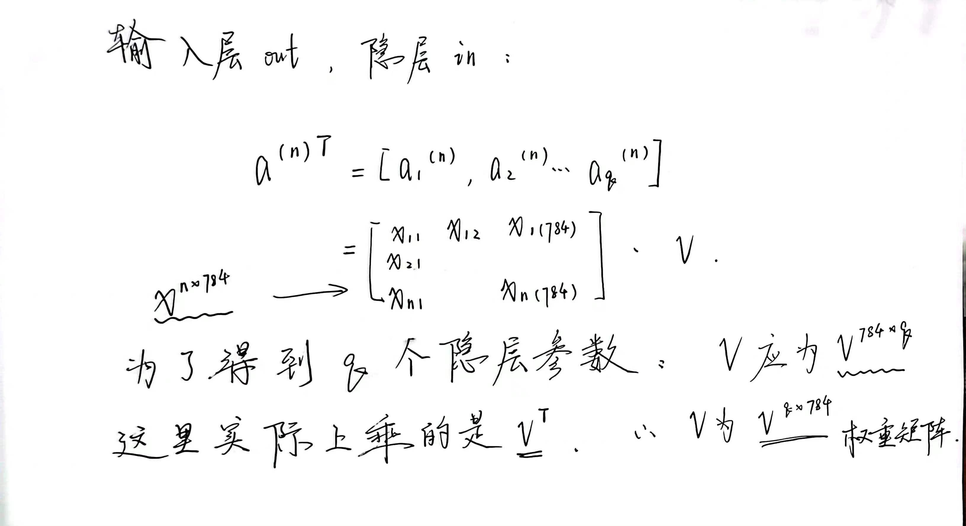 输入层输出；隐藏层输入